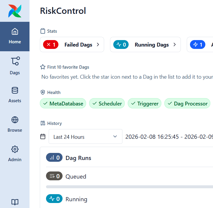 Airflow home page of the Risk Control data pipeline: DAG status and health checks