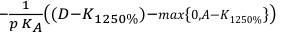 Equation: _{pKA} (_{D−K1250}%)_−max{0,A−K1250%}