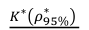 Equation: ∗ _K∗ _{ρ95}%