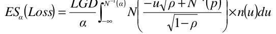 Equation: ESα(Loss) = ∫−∞ N ×n(u)du α 1− ρ