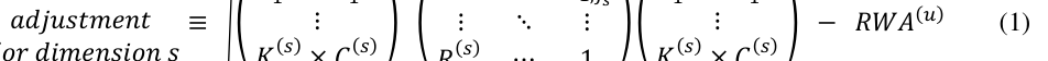 Equation: aaaaaaaaaa ≡ ⋮ ⋮ ⋱ ⋮ ⋮ (s) (s) (s) − RRR(u) (1)