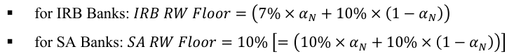 Equation: • for IRB Banks: IIIIII RRRR FFFFFFFFFF= 7% × ααNN + 10% × (1 −ααNN) • for SA Banks: SSSS RRRR FFFFFFFFFF= 10% = 10% × ααNN + 10% × (1 −ααNN)