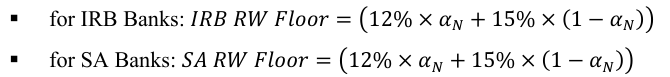 Equation: • for IRB Banks: IIIIII RRRR FFFFFFFFFF= 12% × ααNN + 15% × (1 −ααNN) • for SA Banks: SSSS RRRR FFFFFFFFFF= 12% × ααNN + 15% × (1 −ααNN)