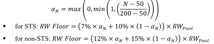 Equation: ααNN = mmmmmm 0, mmmmmm 1, NN− 50 200 −50 • for STS: RRRR FFFFFFFFFF= 7% × ααNN + 10% × (1 −ααNN) × RRRRPPPPPPPP • for non-STS: RRWW FFFFFFFFFF= 12% × ααNN + 15% × (1 −ααNN) × RRRRPPPPPPPP
