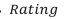 Equation: _{Rating}