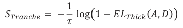 Equation: ܵ_{Trancℎe} =− ͳ ߬ ͳ −ܧܮ_{Tℎick}(ܣǡ ܦ)