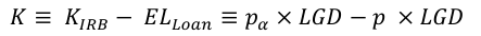 Equation: K≡ K_{IRB} − EL_{Loan} ≡p_α × LGD−p × LGD