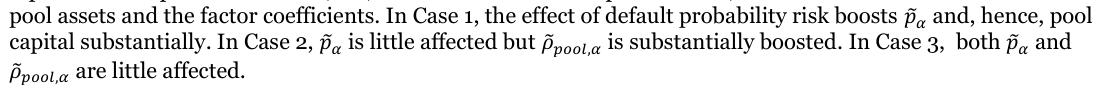 Equation: pool assets and the factor coefficients. In Case 1, the effect of default probability risk boosts p _α and, hence, pool capital substantially. In Case 2, p _α is little affected but ρ _{pool,α} is substantially boosted. In Case 3,