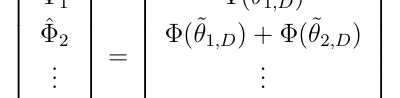 Equation:
