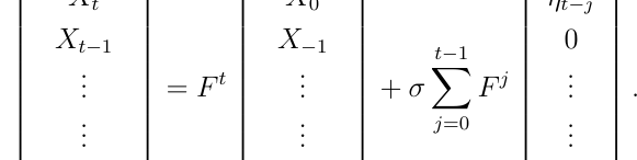 Equation: