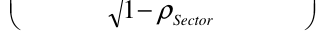 Equation: Sector