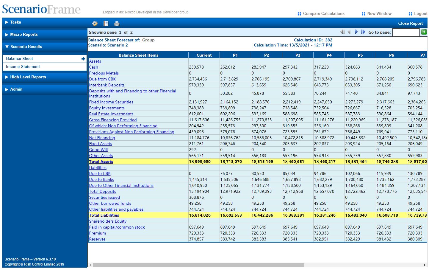 Balance sheet-Scenario Frame - Report