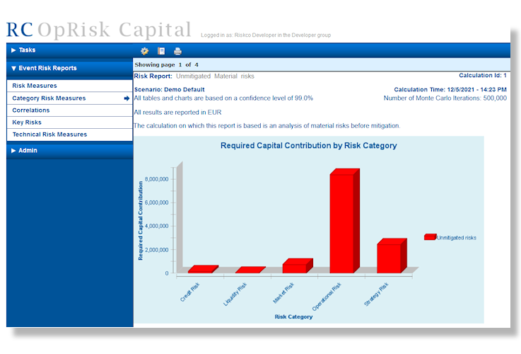 Screenshot of the RC-OpRisk Capital software where you can see a bar chart of required capital contribution by risk category where the required capital contribution for operational risk by far larger than the one for credit, strategy, market and liquidity risk