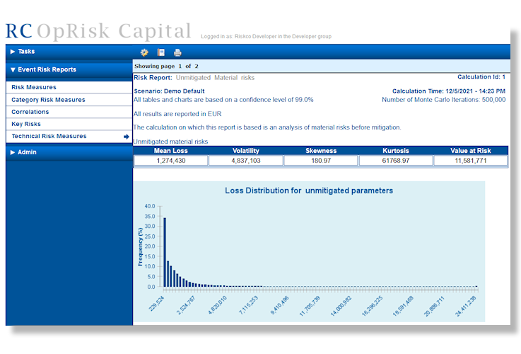 Screenshot of the RC-OpRisk Capital software is shown: a bar chart of loss distribution for unmitigated parameters where the loss gets continuously less frequent