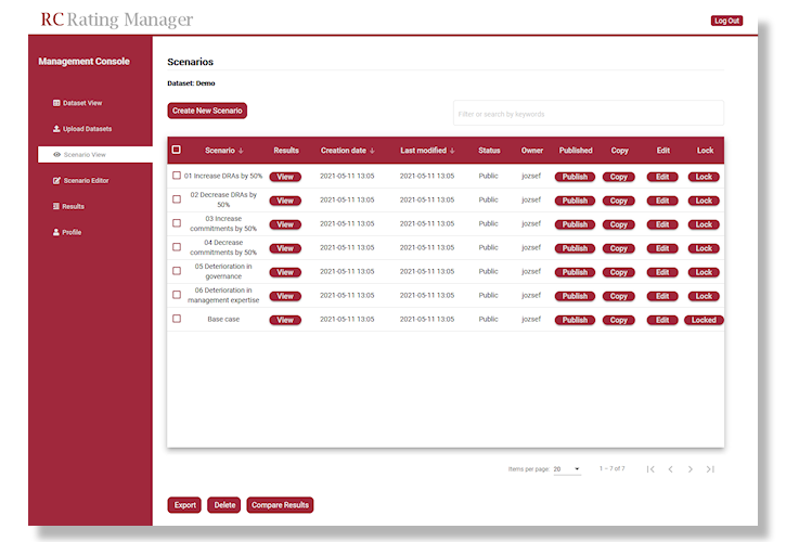 Screenshot of the Rating Manager software