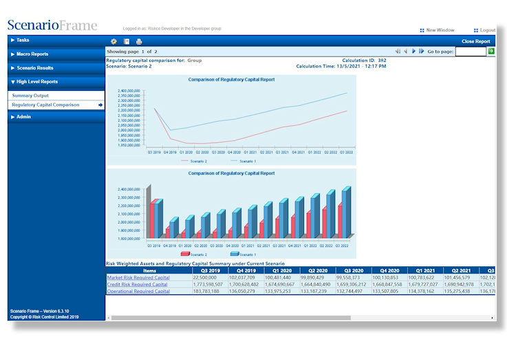 Screenshot of the software where there are different types of charts that show the comparison of regulatory capital report in two scenarios